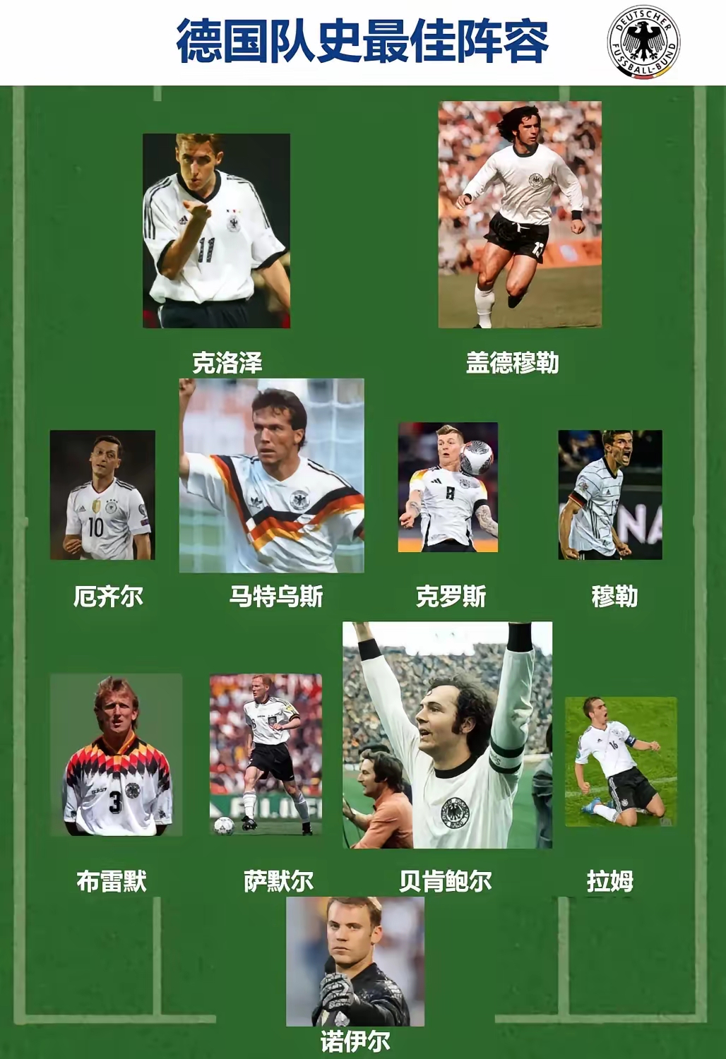 德国球队引进新后卫,力图提升防守实力的简单介绍 德国球队引进新后卫,力图提升防守实力的简单介绍